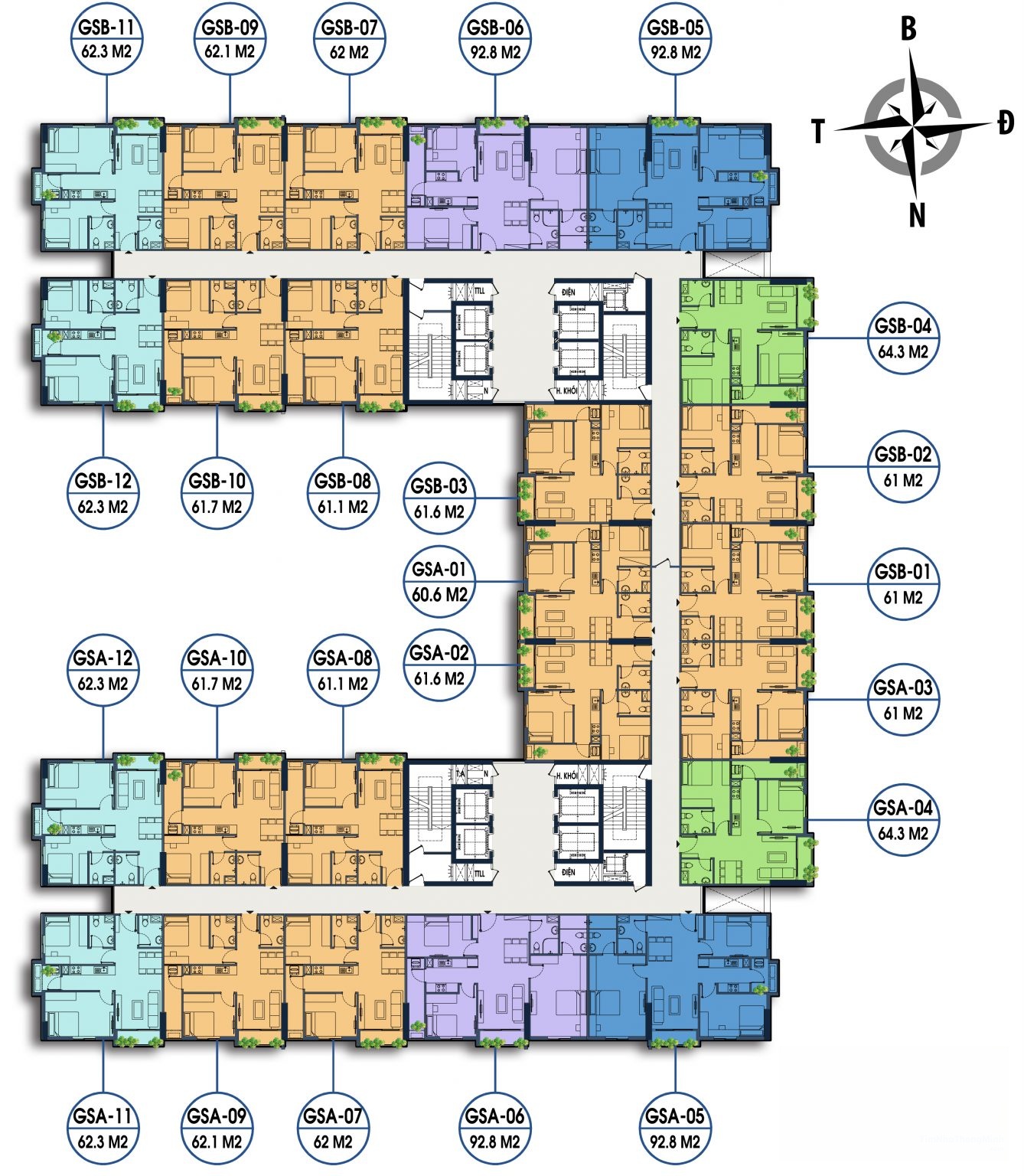 Chi tiết dự án
