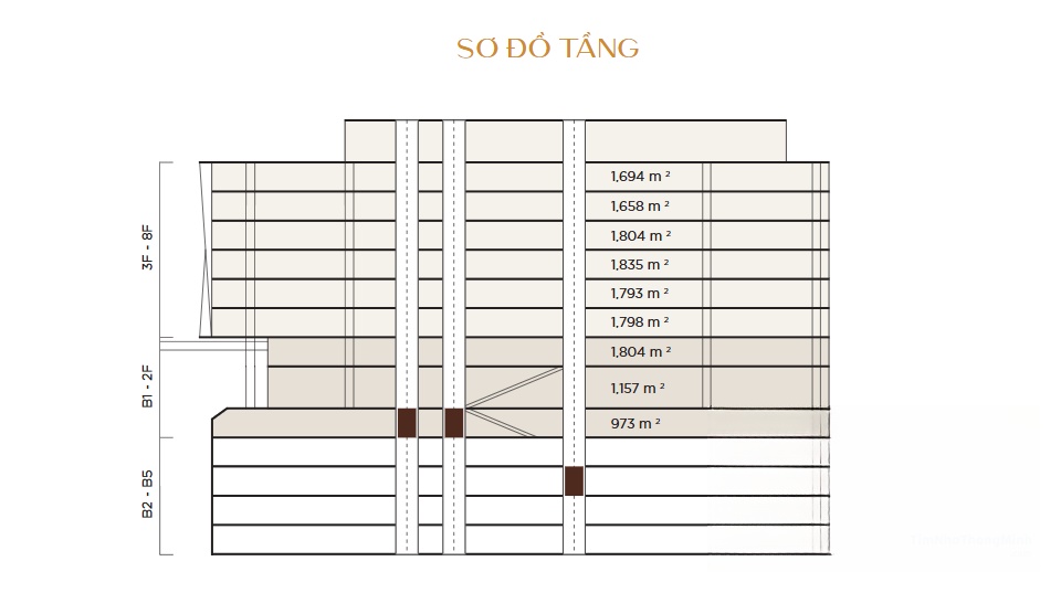 Hình ảnh chi tiết dự án