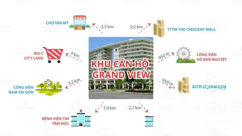 Hình ảnh chi tiết dự án