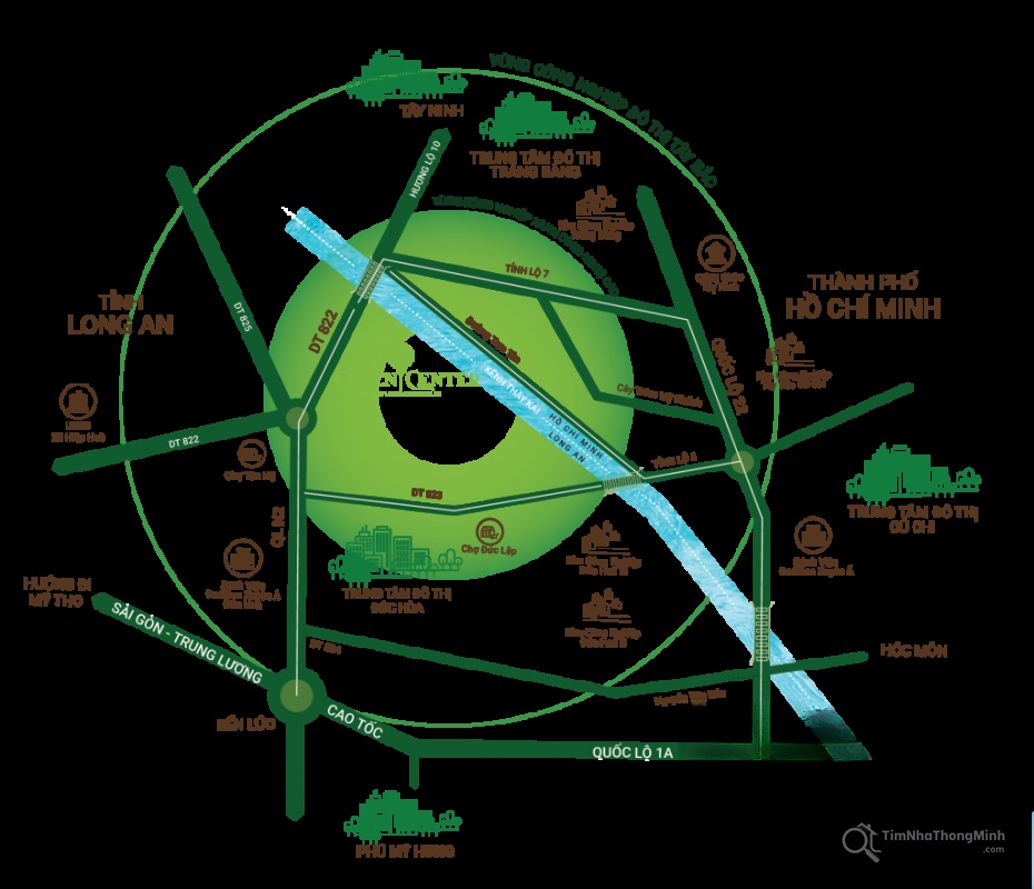 Chi tiết dự án