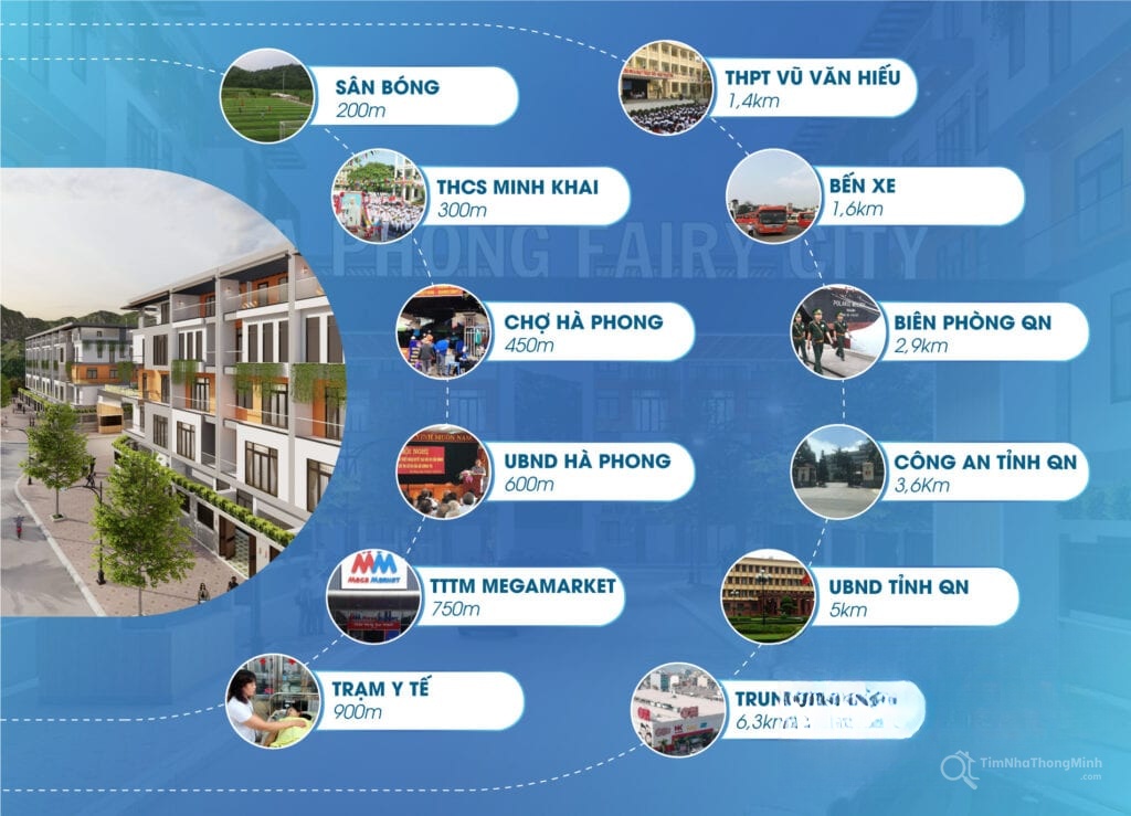 Hình ảnh chi tiết dự án