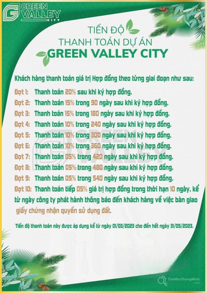 Hình ảnh chi tiết dự án