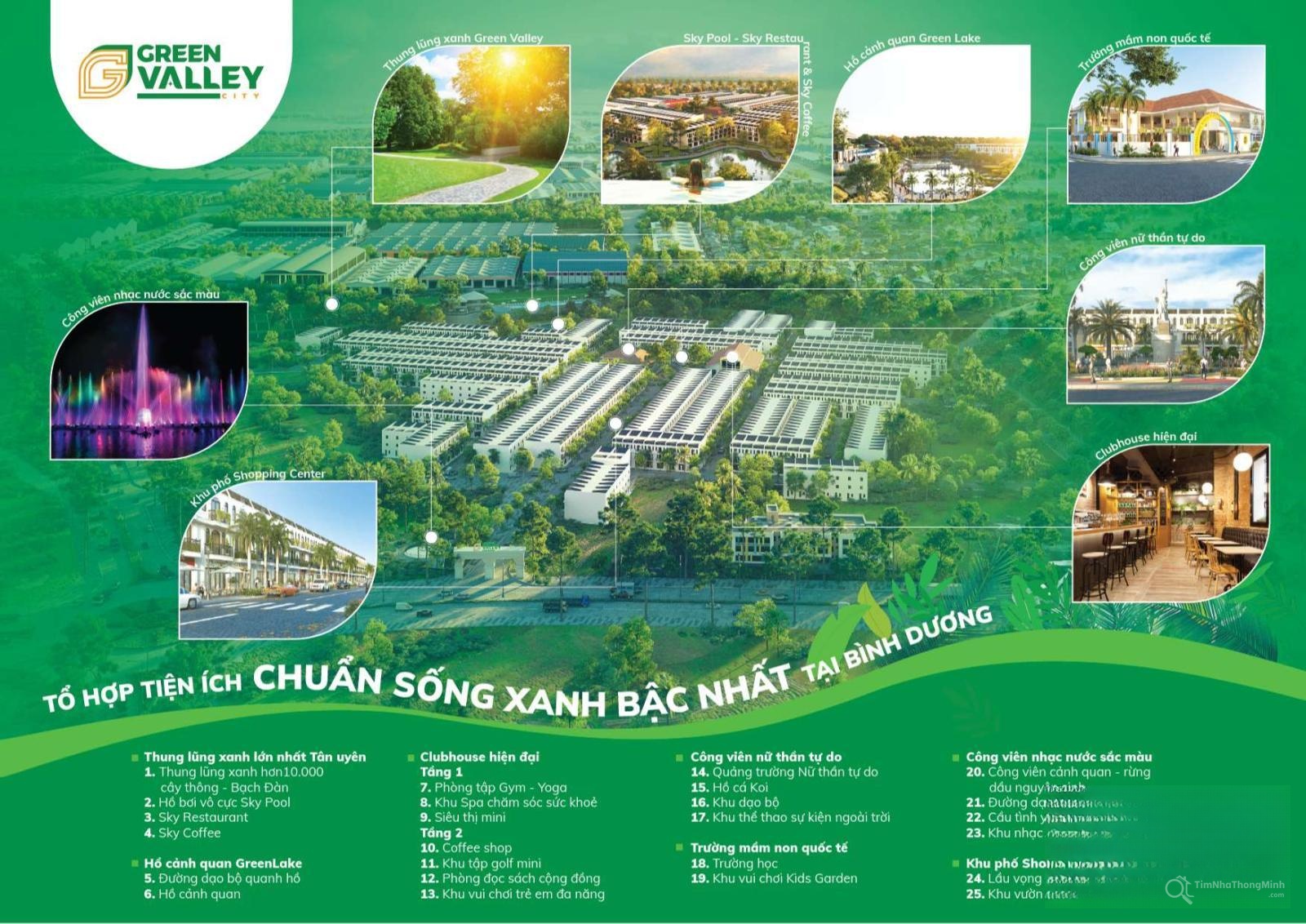 Hình ảnh chi tiết dự án