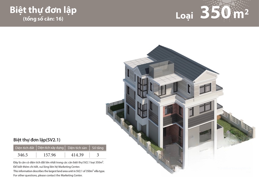 Hình ảnh chi tiết dự án