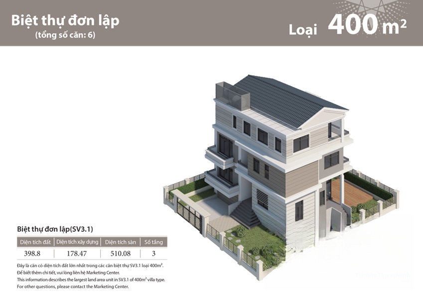 Hình ảnh chi tiết dự án