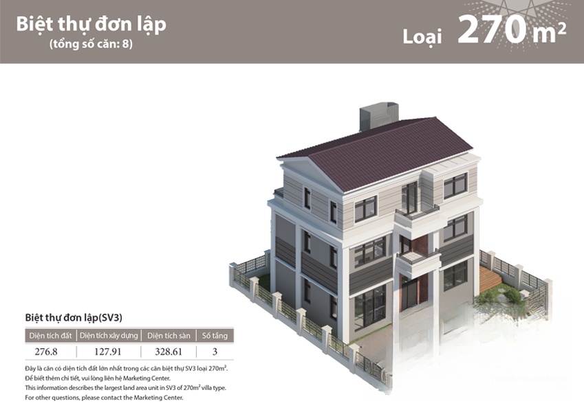 Hình ảnh chi tiết dự án