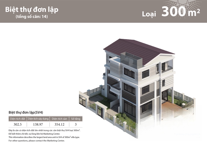 Hình ảnh chi tiết dự án