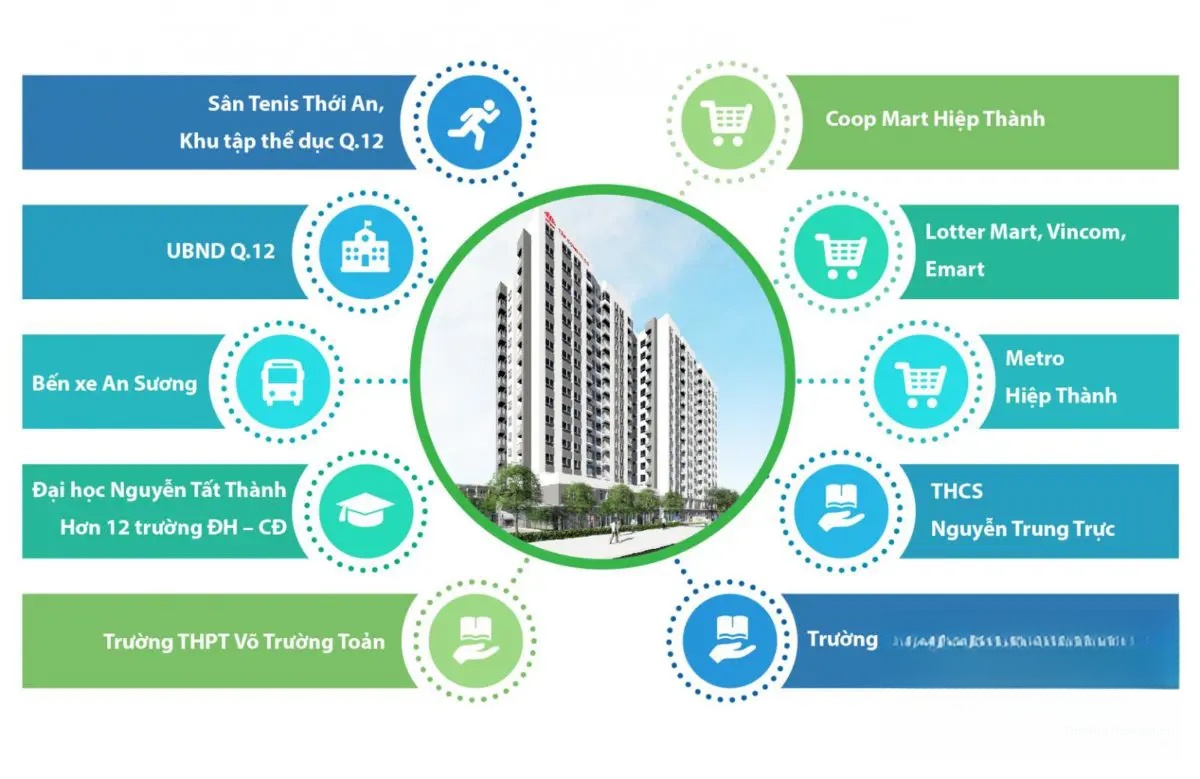 Hình ảnh chi tiết dự án