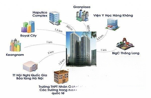 Hình ảnh chi tiết dự án