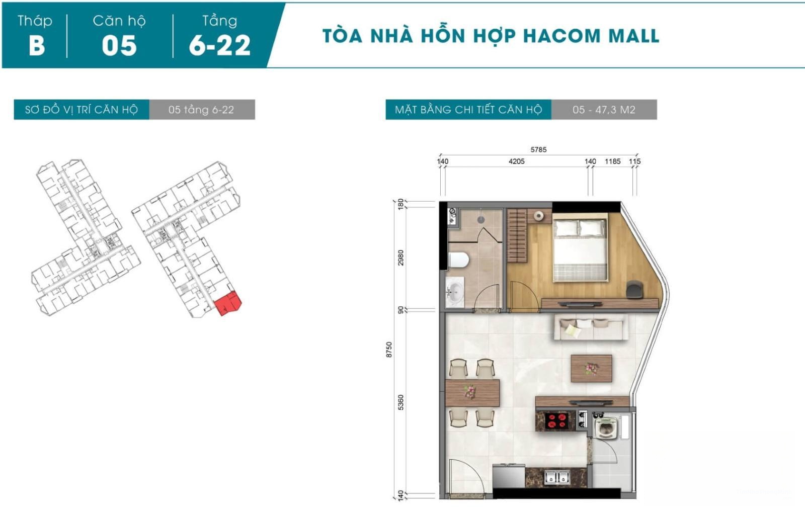 Hình ảnh chi tiết dự án