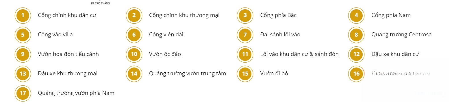 Hình ảnh chi tiết dự án