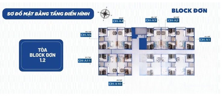 Chi tiết dự án