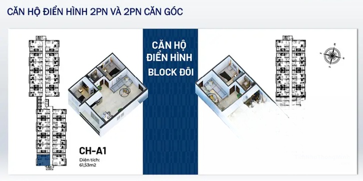 Chi tiết dự án