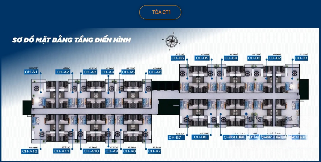 Chi tiết dự án