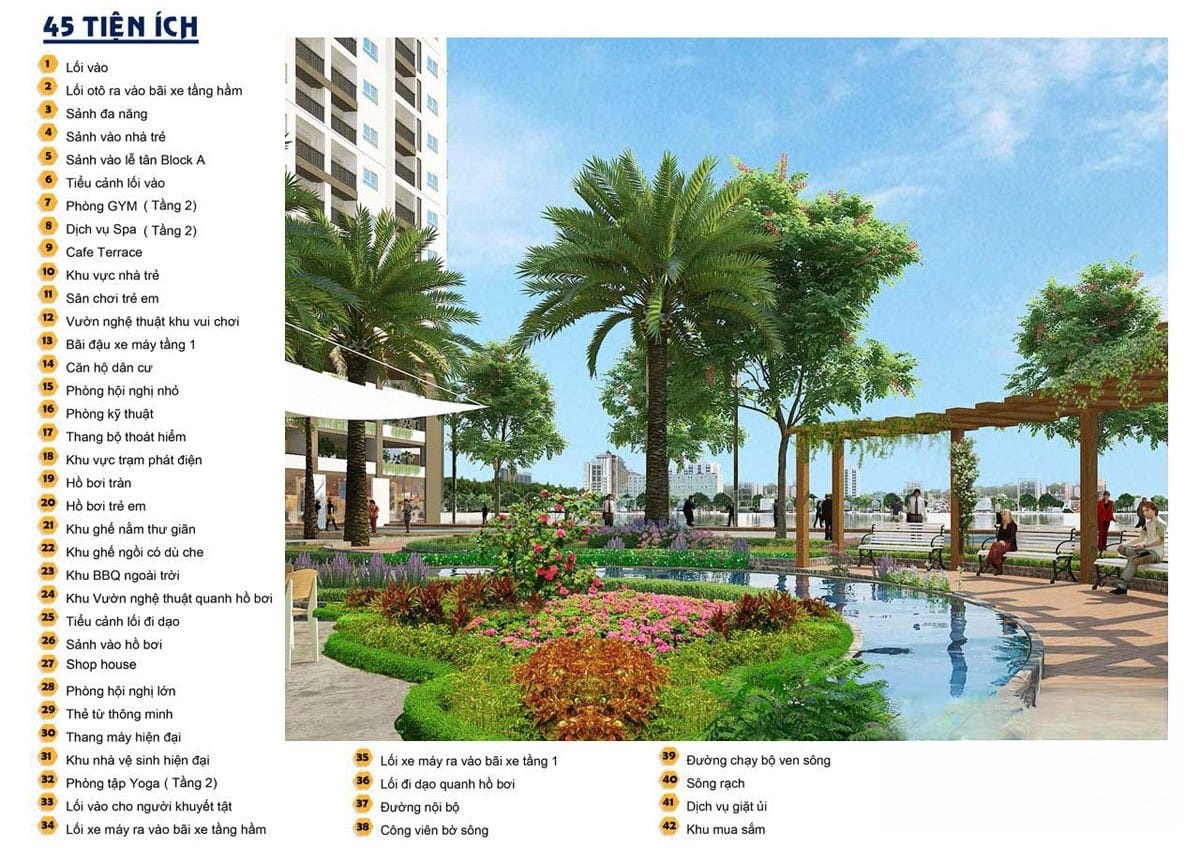 Hình ảnh chi tiết dự án