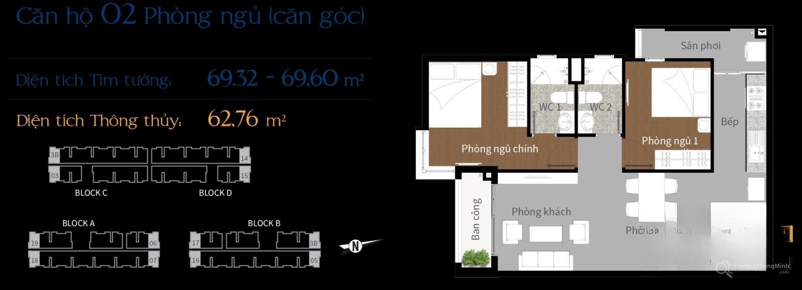 Hình ảnh chi tiết dự án