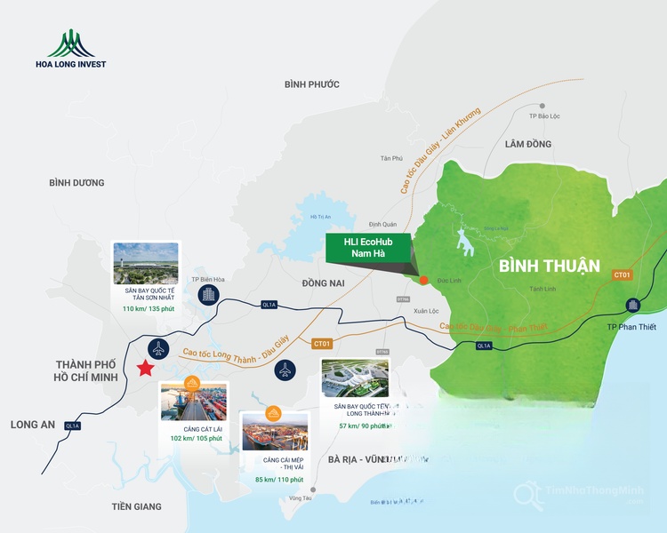Chi tiết dự án