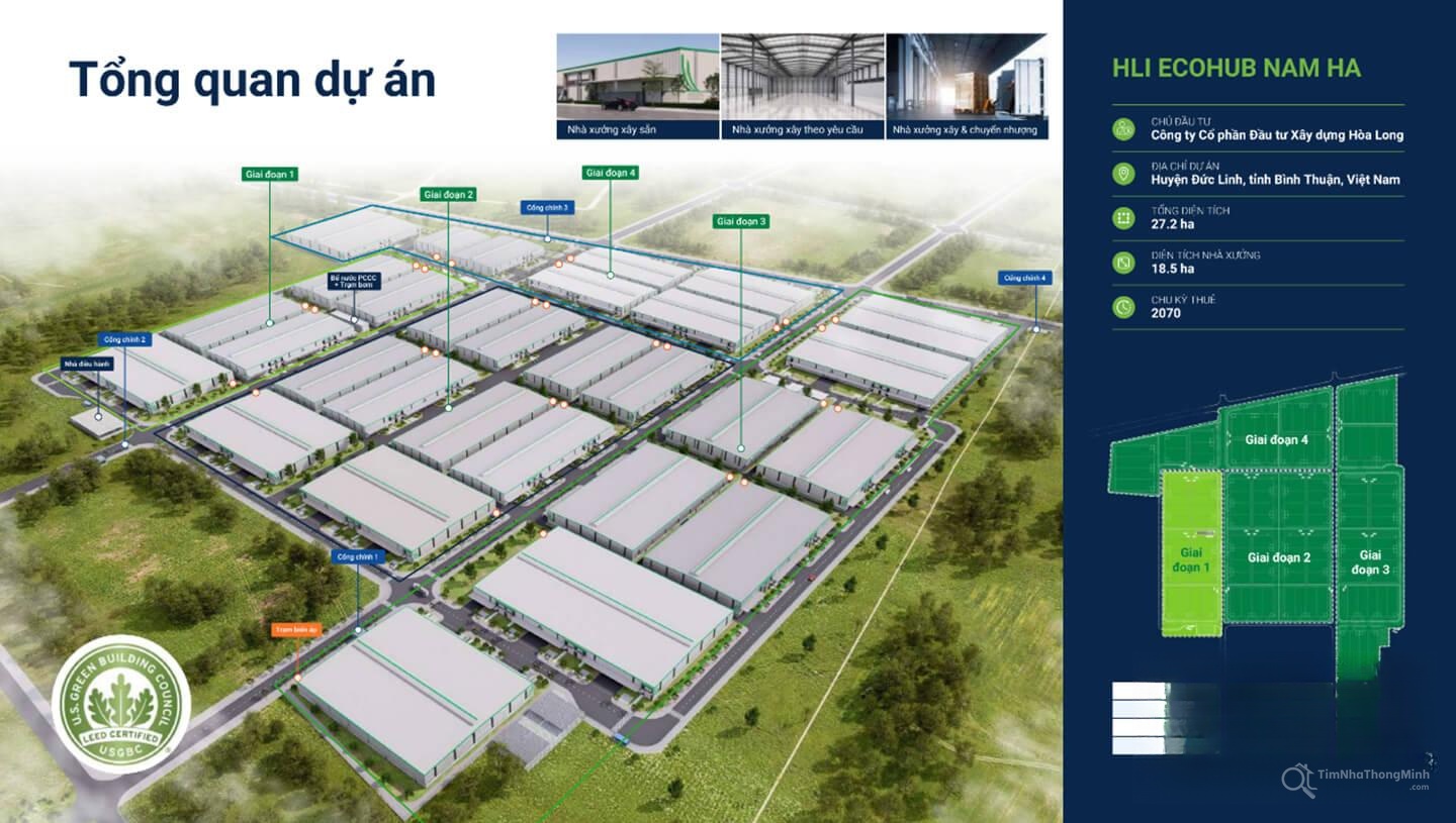 Chi tiết dự án