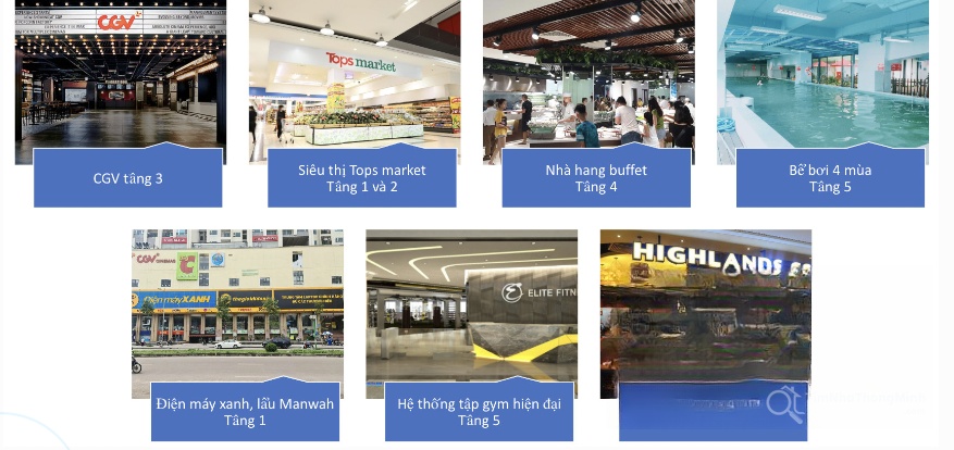 Hình ảnh chi tiết dự án