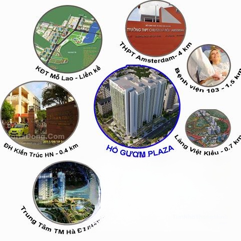 Liên kết vùng tại Dự án Hồ Gươm Plaza