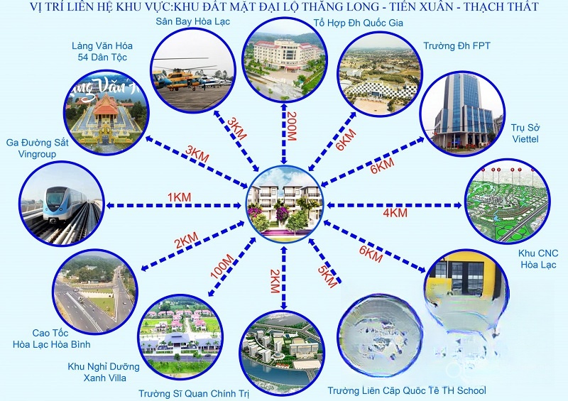 Liên kêt tiện ích ngoại khu dự án Hòa Lạc Avenue