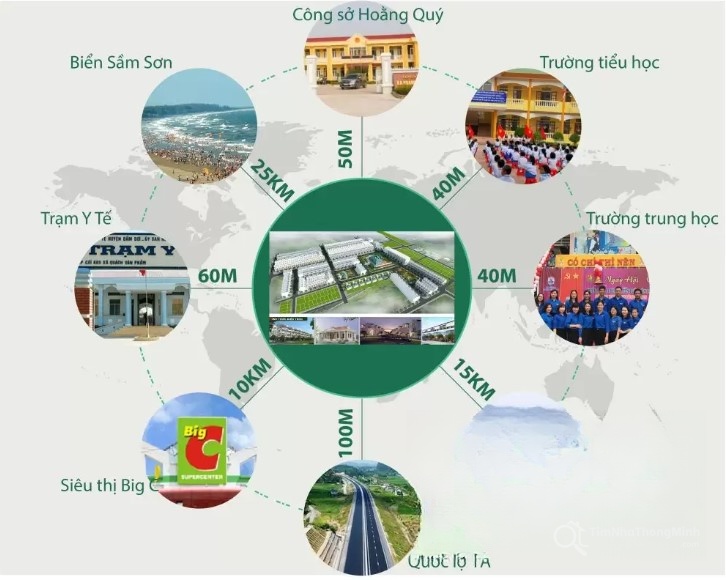 Hình ảnh chi tiết dự án