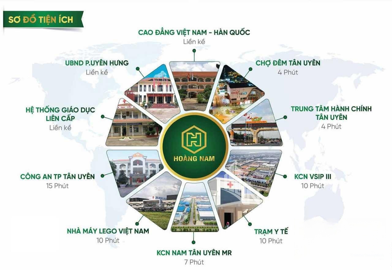 Hình ảnh chi tiết dự án
