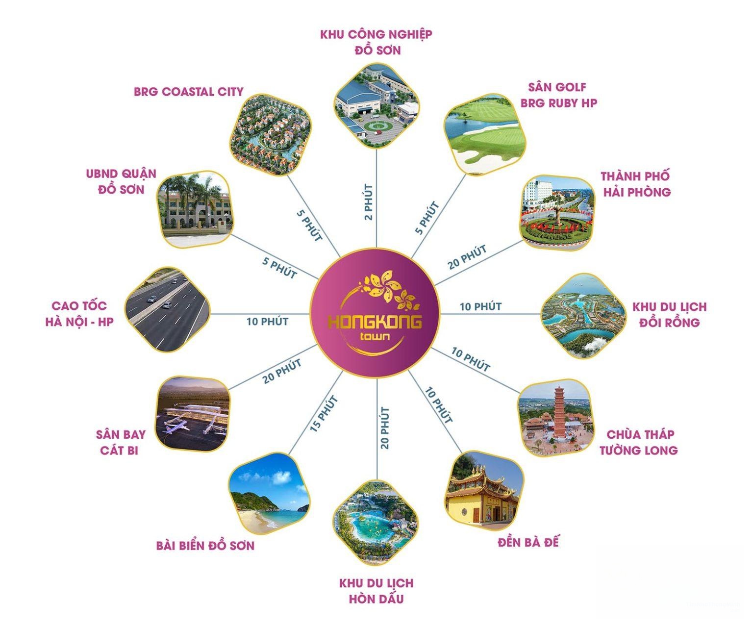 Hình ảnh chi tiết dự án