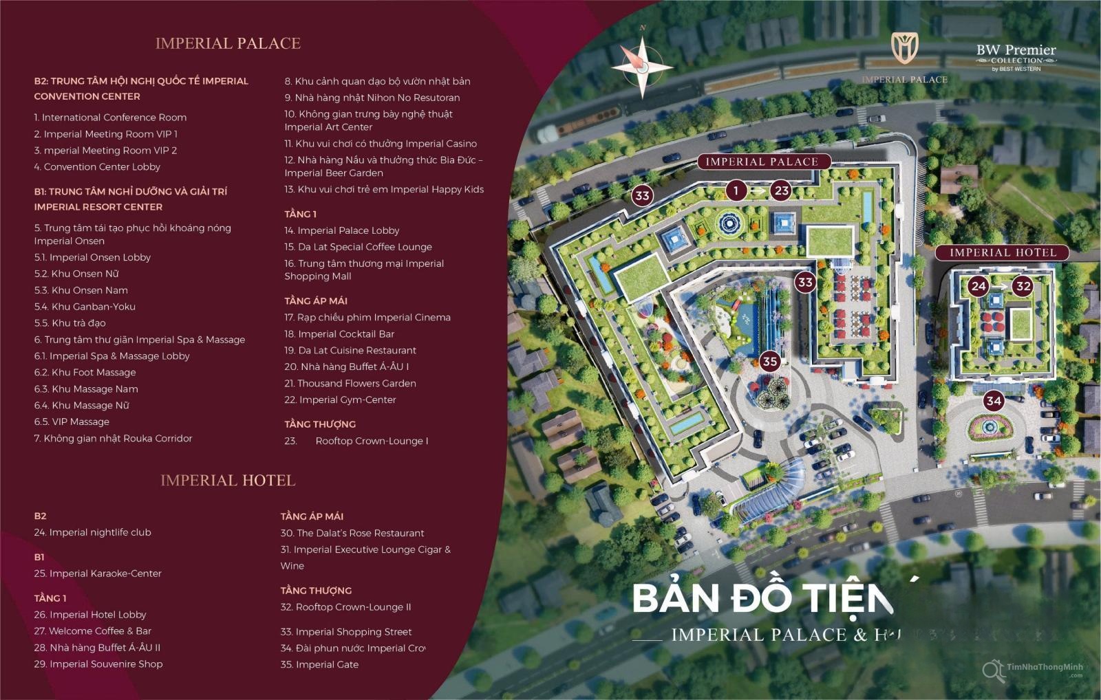 Hình ảnh chi tiết dự án