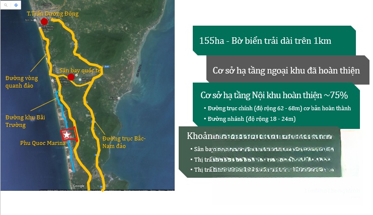 Vị trí 