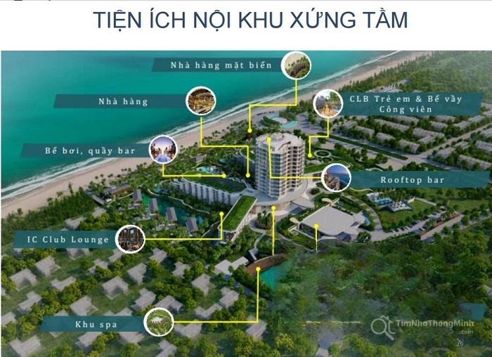 tiện ích nội khu