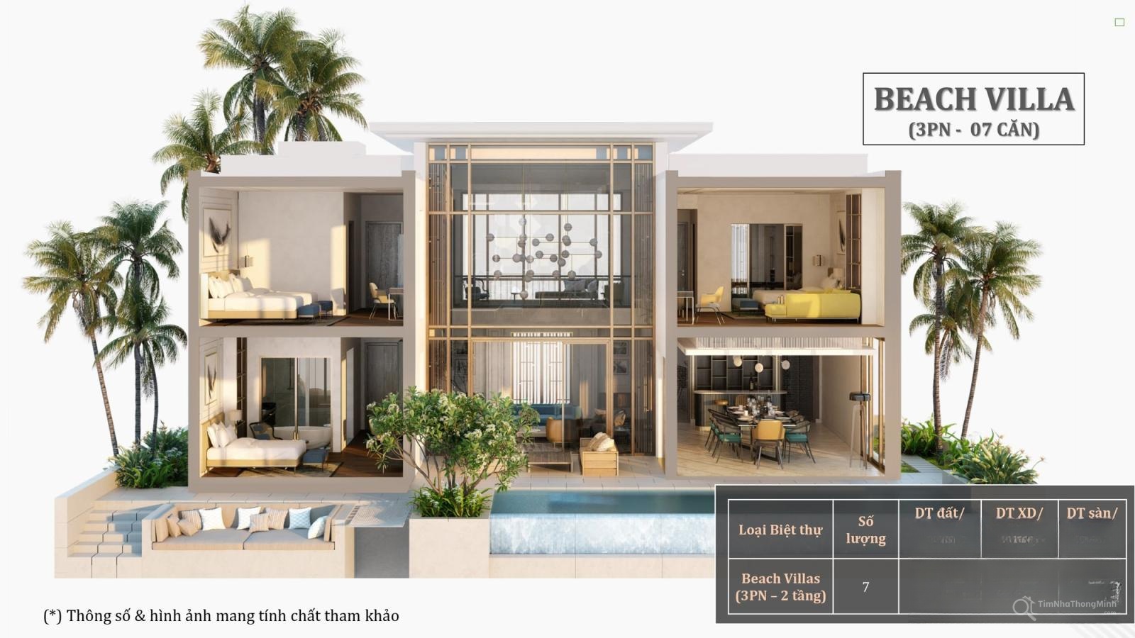 Hình ảnh chi tiết dự án