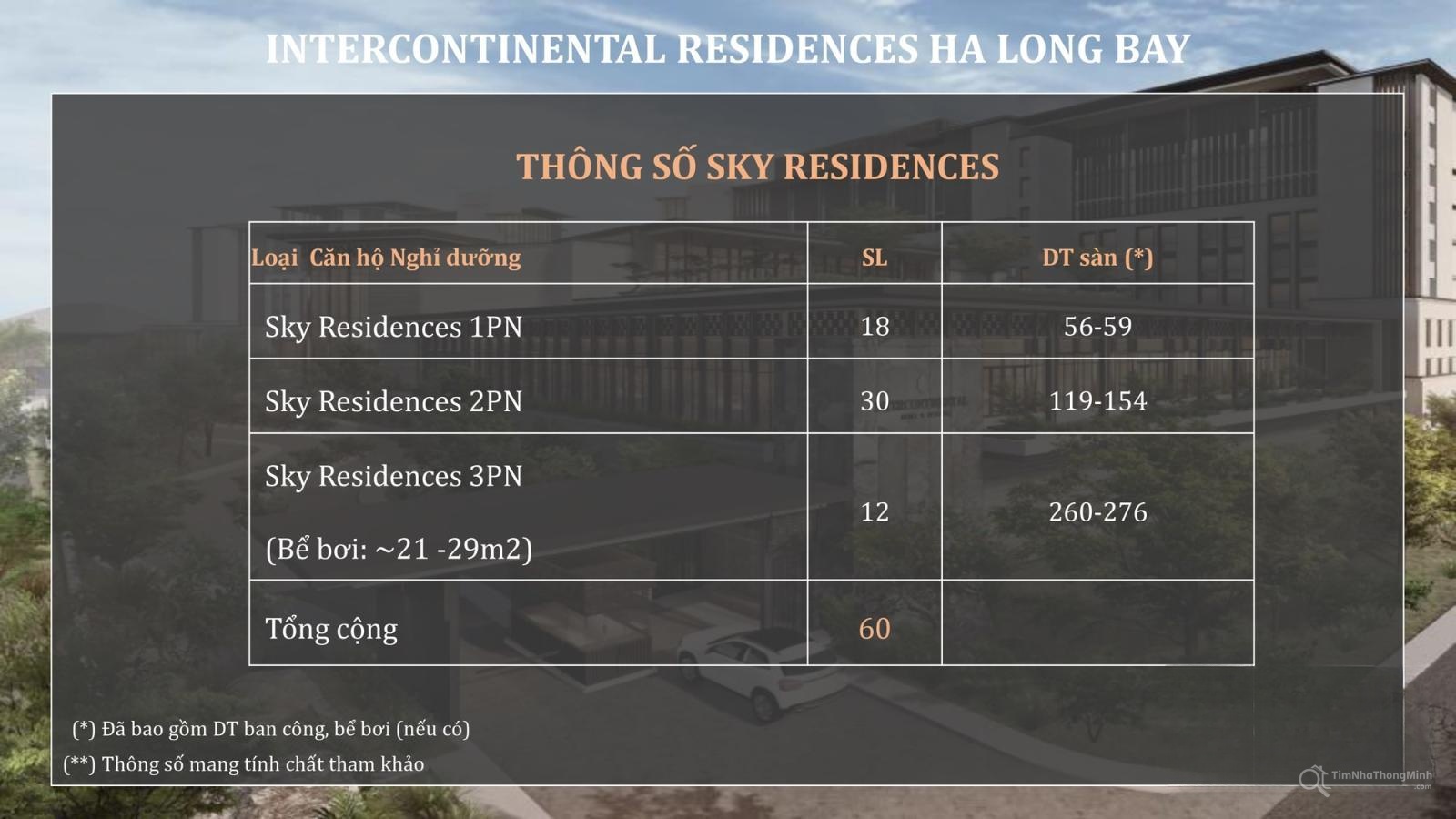 Hình ảnh chi tiết dự án