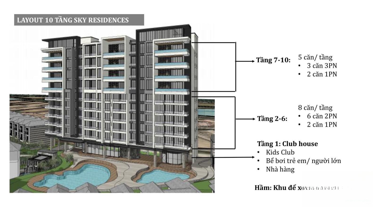 Hình ảnh chi tiết dự án