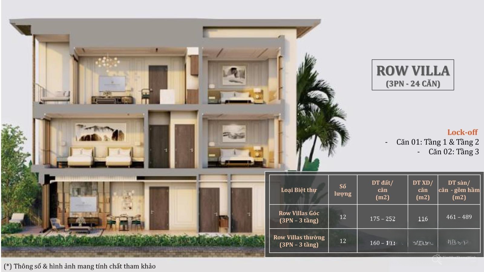 Hình ảnh chi tiết dự án