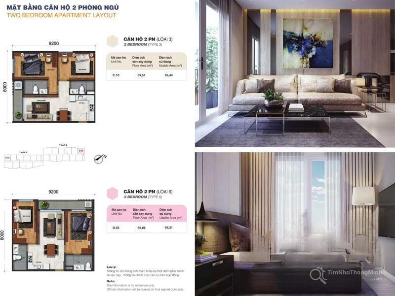 Hình ảnh chi tiết dự án