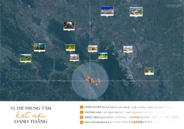 Hình ảnh chi tiết dự án