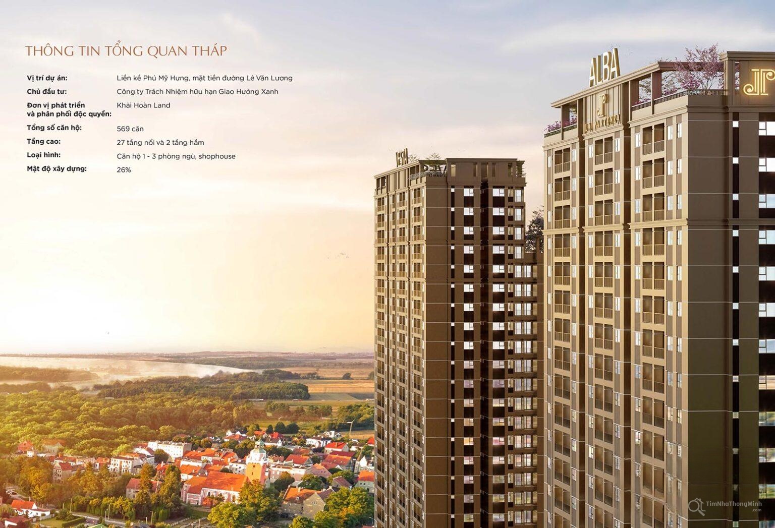 Hình ảnh chi tiết dự án