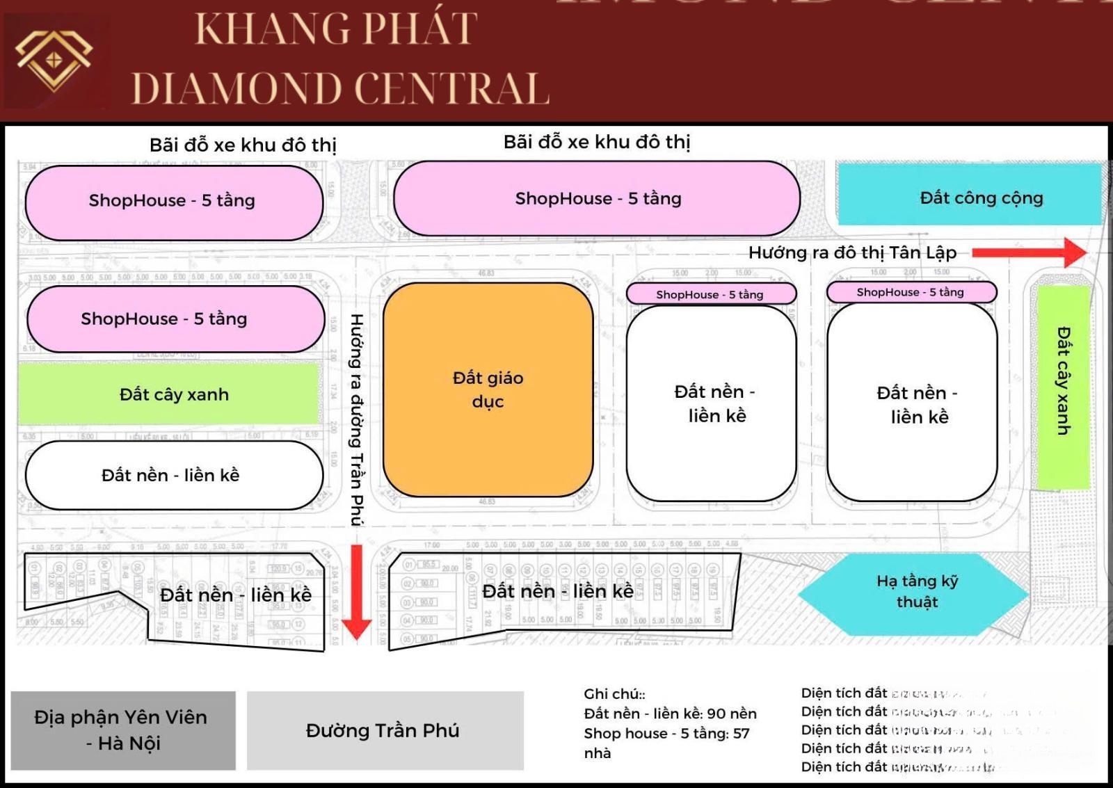 Hình ảnh chi tiết dự án
