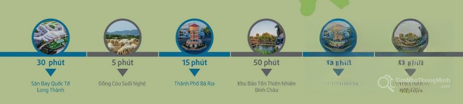Liên kết tiện ích dự án Golden Queen Liên kết tiện ích ngoại khu dự án Golden Queen
