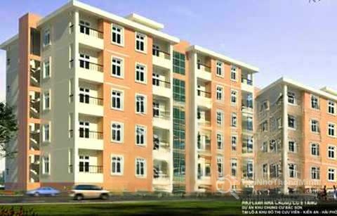 Khu chung cư Bắc Sơn - Hình ảnh bất động sản 1/6