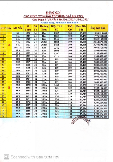 Hình ảnh chi tiết dự án
