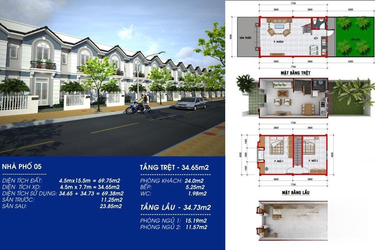 Chi tiết dự án