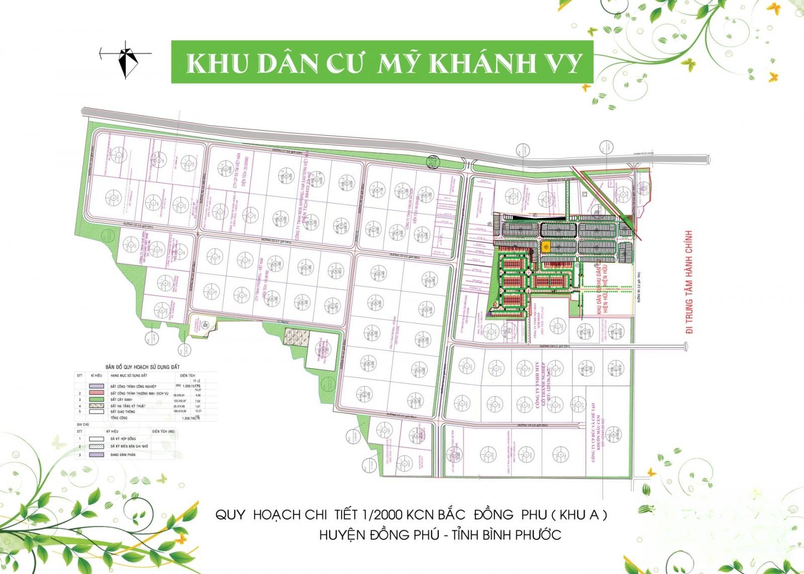 Khu dân cư Mỹ Khánh Vy - Hình ảnh bất động sản 1/2