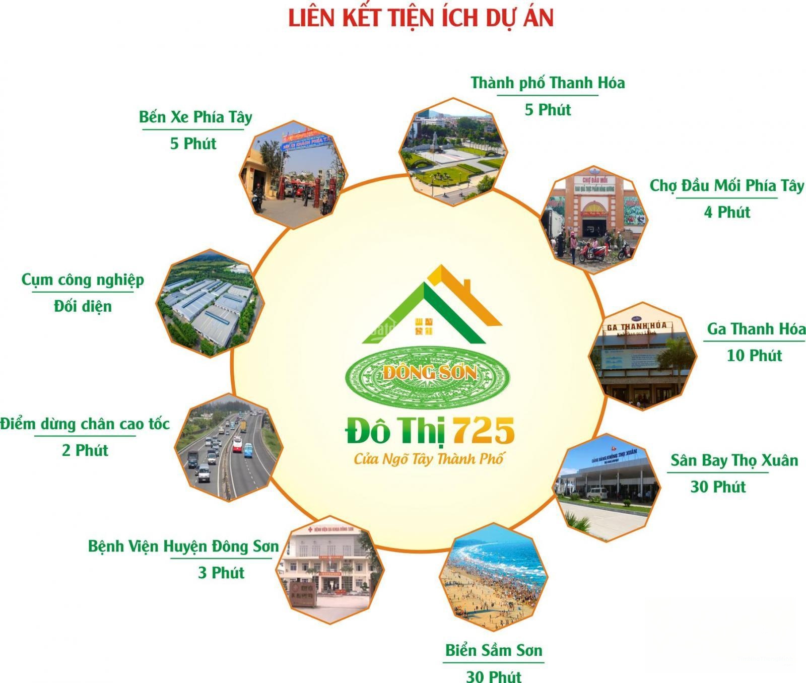 Liên kết tiện ích ngoại khu dự án Khu đô thị 725 Đông Sơn Liên kết tiện ích ngoại khu dự án Khu đô thị 725 Đông Sơn