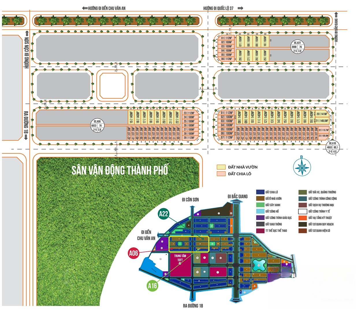 Chi tiết dự án