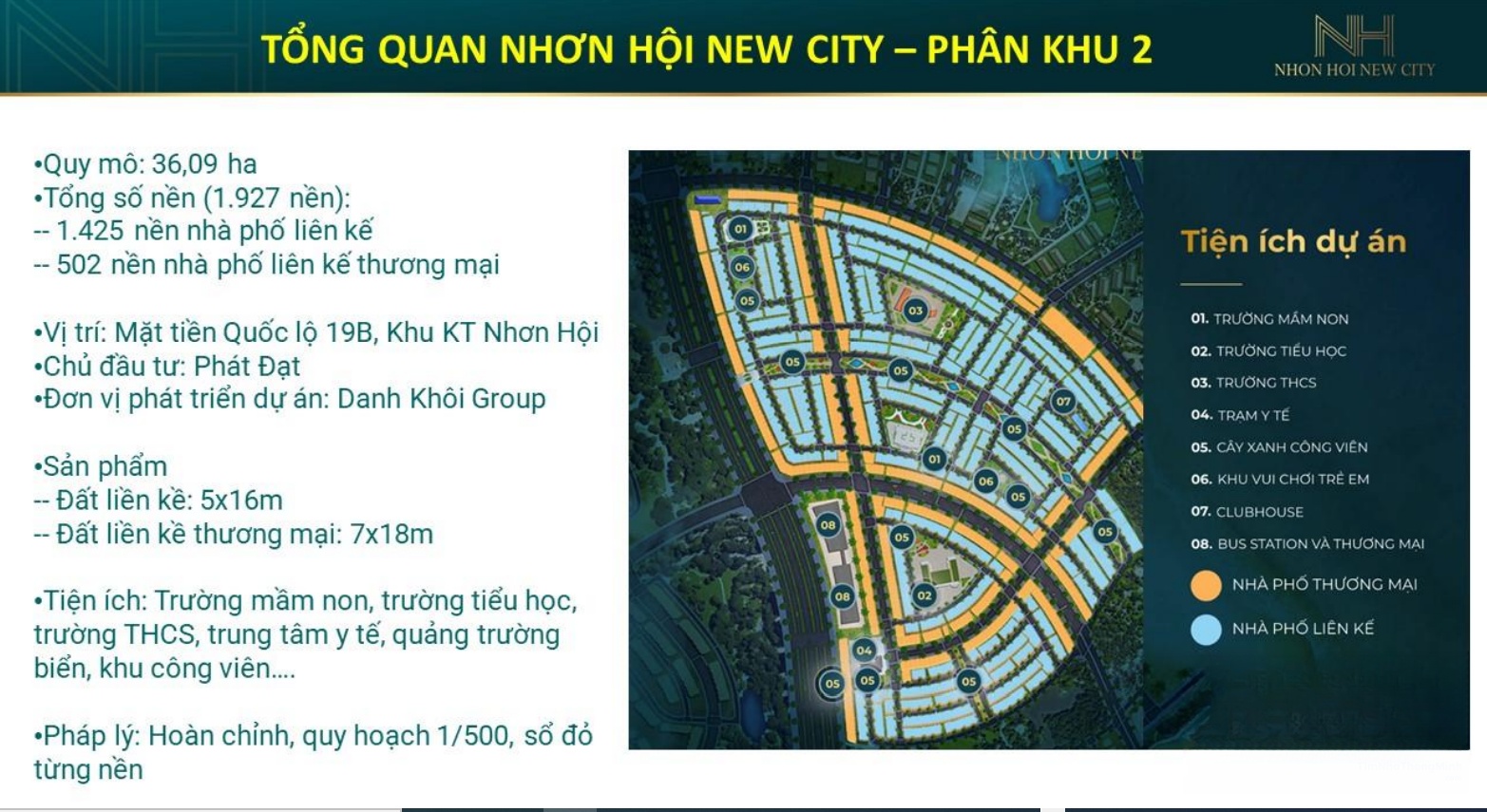 Hình ảnh chi tiết dự án