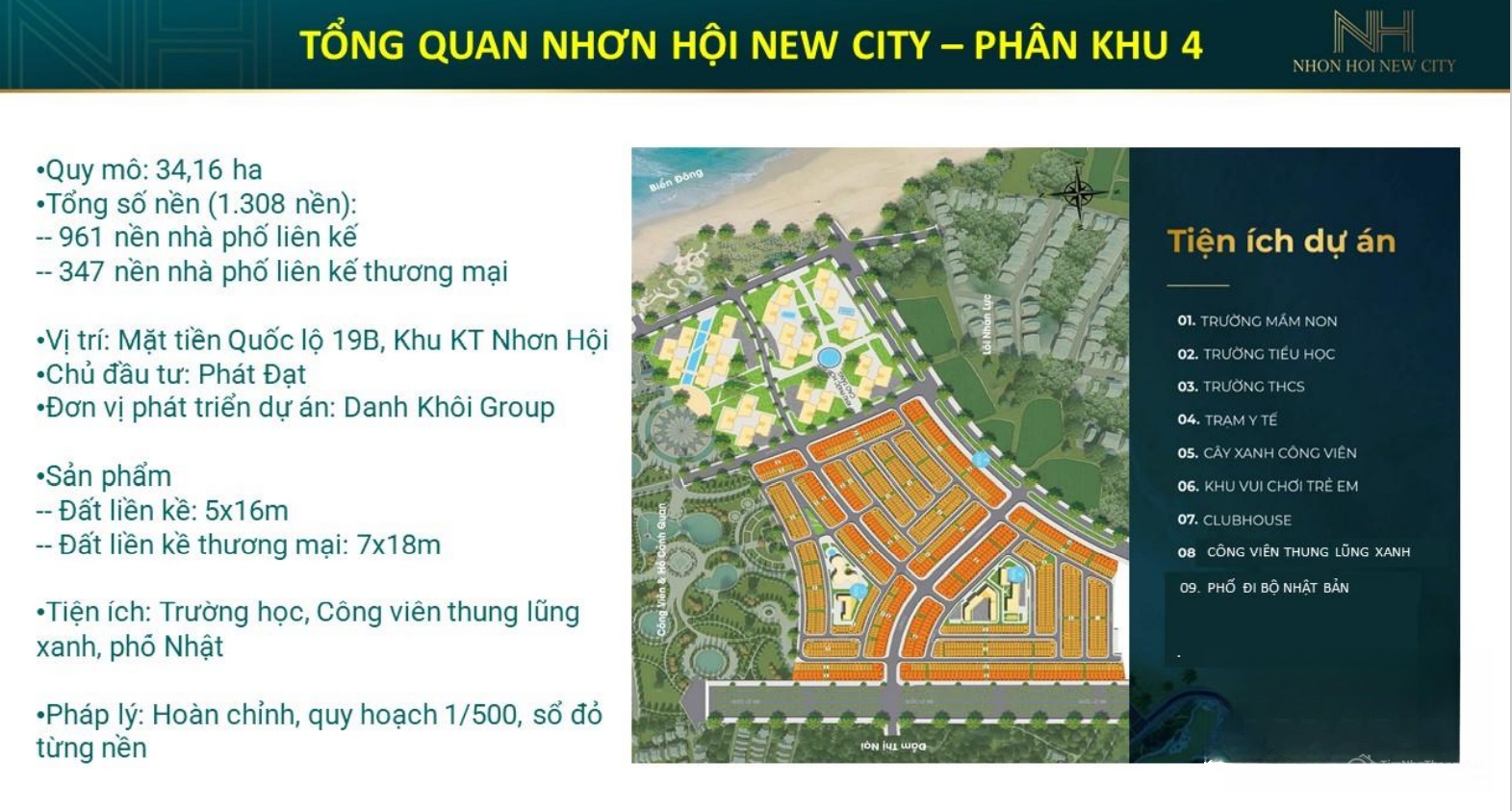 Hình ảnh chi tiết dự án