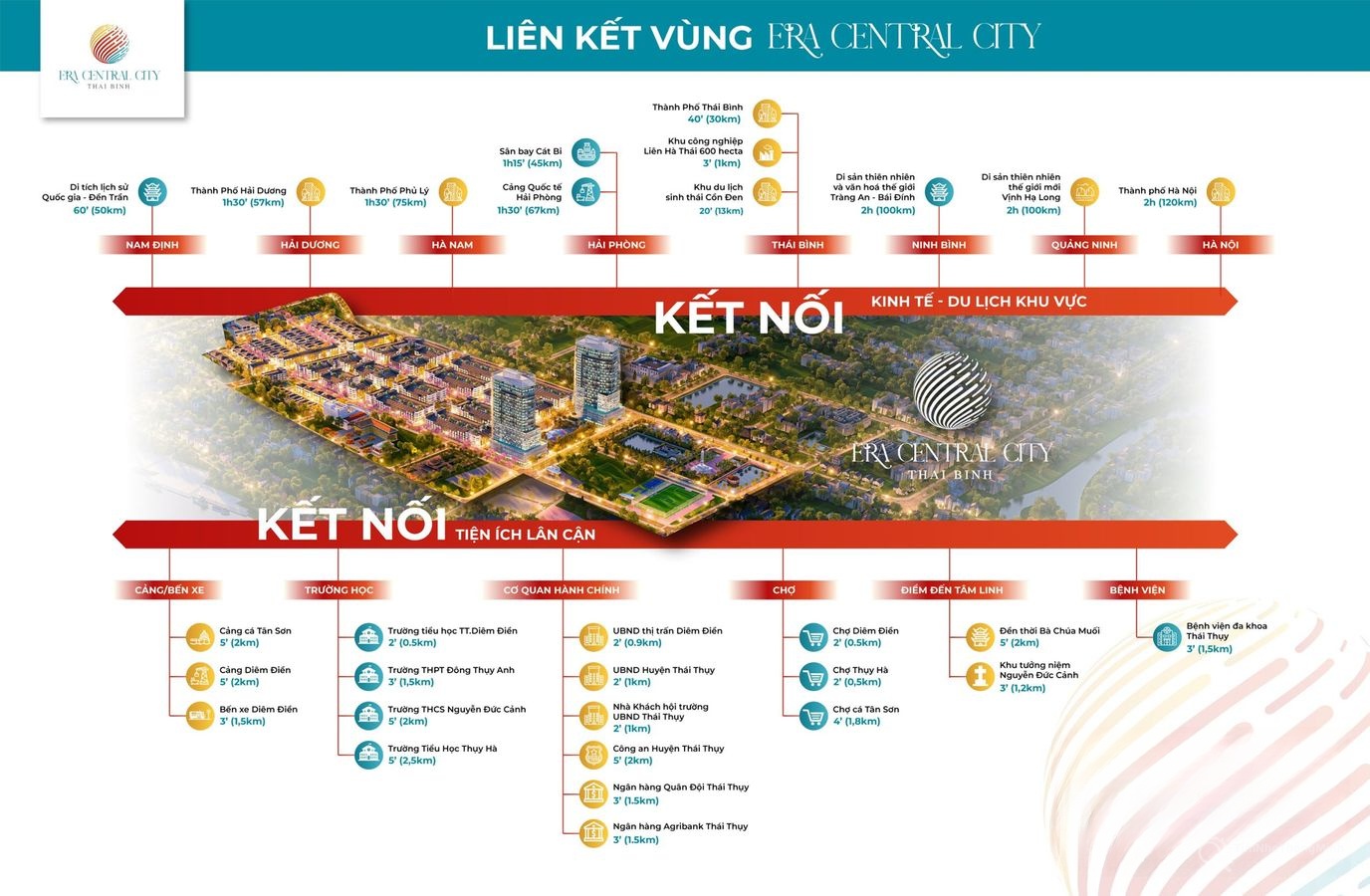 Hình ảnh chi tiết dự án