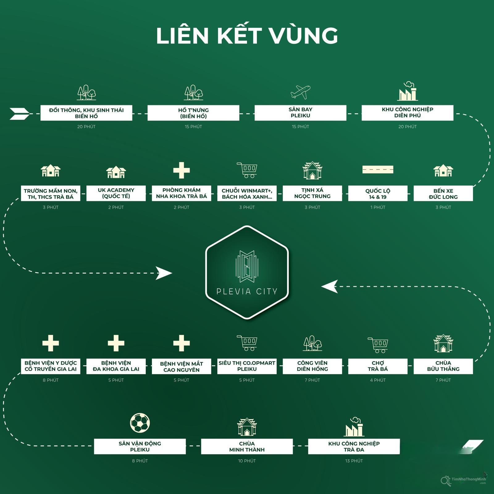 Hình ảnh chi tiết dự án